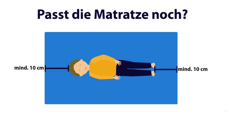 richtige Größe Babymatratze
